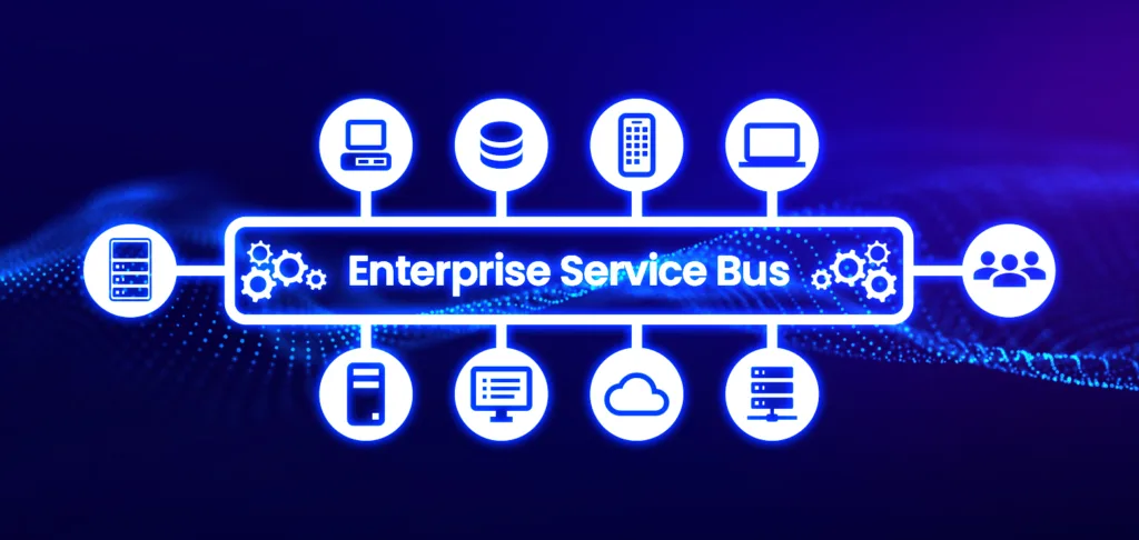 Enterprise Service Bus